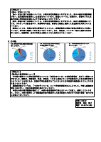 R4学校評価・地域・保護者保護者結果について1-4.pdfの4ページ目のサムネイル