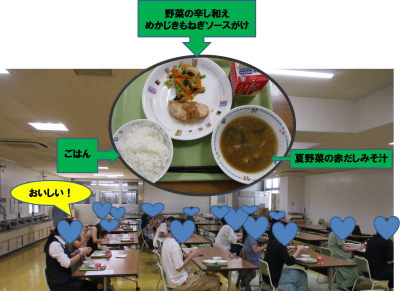 試食会