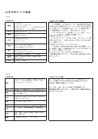 １０月号.pdfの2ページ目のサムネイル