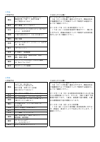 １０月号.pdfの3ページ目のサムネイル