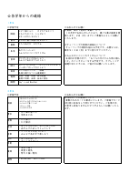 １１月号.pdfの2ページ目のサムネイル