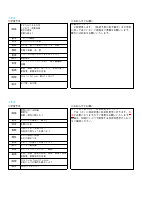 １１月号.pdfの3ページ目のサムネイル