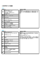 １月号.pdfの2ページ目のサムネイル