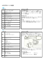 学校だより3月.pdfの2ページ目のサムネイル