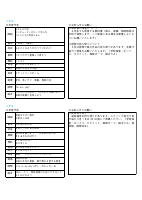 学校だより3月.pdfの3ページ目のサムネイル