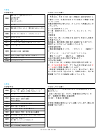 学校だより3月.pdfの4ページ目のサムネイル