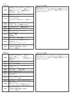 学校だより4月.pdfの4ページ目のサムネイル