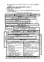 いじめ・不登校対策方針.pdfの4ページ目のサムネイル