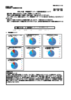 R5学校評価結果について（地域・保護者）.pdfの1ページ目のサムネイル