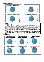 R5学校評価結果について（地域・保護者）.pdfの2ページ目のサムネイル