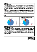 R5学校評価結果について（地域・保護者）.pdfの4ページ目のサムネイル