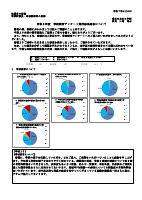 R６年　学校評価結果について（地域・保護者）.pdfの1ページ目のサムネイル