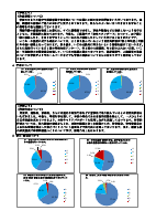 R６年　学校評価結果について（地域・保護者）.pdfの3ページ目のサムネイル