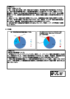 R６年　学校評価結果について（地域・保護者）.pdfの4ページ目のサムネイル