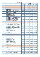 学校だより  ４月号.pdfの2ページ目のサムネイル