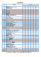 学校だより  ４月号.pdfの3ページ目のサムネイル