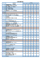 学校だより６月号.pdfの2ページ目のサムネイル