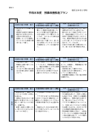令和８年度授業改善推進プラン.pdfの1ページ目のサムネイル