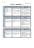 令和８年度授業改善推進プラン.pdfの2ページ目のサムネイル